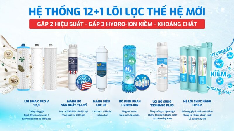 Máy lọc nước nóng lạnh Hydro-ion kiềm Karofi KAE-S86
