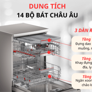 Máy rửa bát Bosch SMS6ZCI11E Serie 6