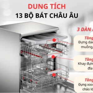 Máy rửa bát Bosch SMS6ECI93E Serie 6