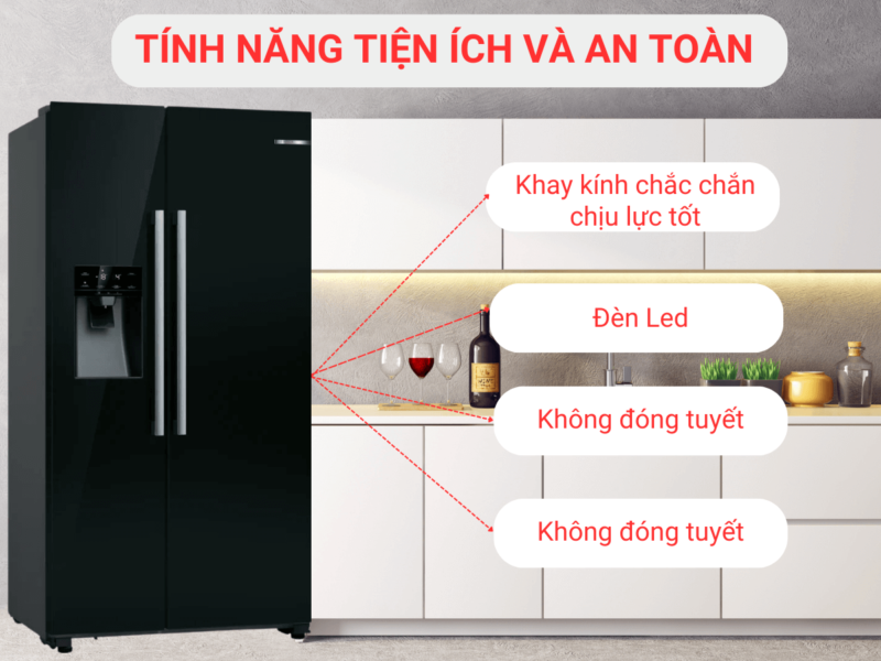 Tủ lạnh Side by Side Bosch KAD93ABEP